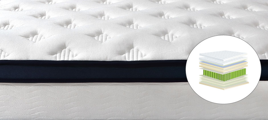 Sleep Rest Hybrid Pillow-Top King Mattress Pillow-Top Mattress Composition by American Home Line